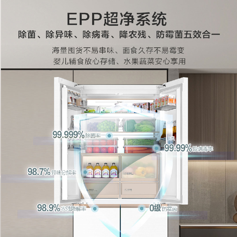 海尔(Haier)507升十字对开门零嵌冰箱 全空间保鲜 EPP超净系统BCD-507WGHTD1BWLU1高清大图