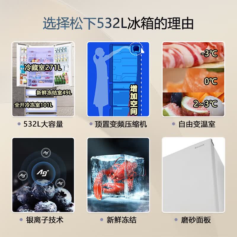 松下 NR-JE54WGC-W白色 多门冰箱银离子除菌 风冷无霜变频宽幅变温室532L磨砂面板-3微动保鲜高清大图