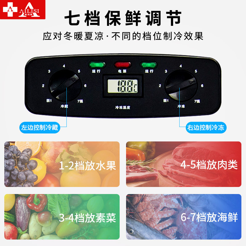 埃利斯(AILISI)1388L不锈钢厨房冰箱 商用冷柜 大容量冰柜 全铜管立式展示柜 六门双温 冷藏柜CFS-60N6高清大图