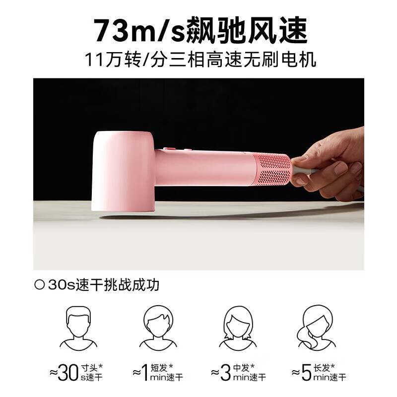 小熊吹风机 电吹风家用 吹风筒大功率高速风力速干 家用亿级负离子磁吸风嘴 恒温护发风筒机天蓝色]DCF-D16H1高清大图