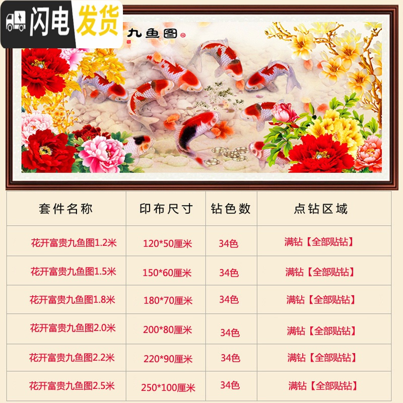 三维工匠2019年新款十字绣客厅粘钻点钻满钻5D年年有余砖石秀图 [5D版仅点花朵和九鱼]圆钻120*50厘米[不掉钻]高清大图