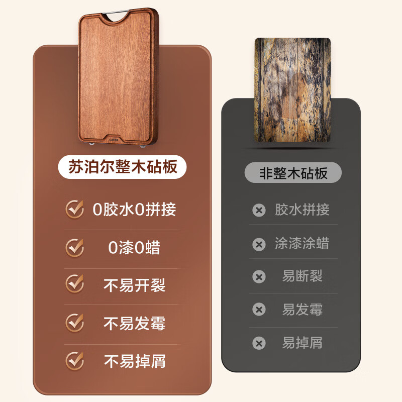 苏泊尔(SUPOR)乌檀木砧板加厚天然整木菜板可剁骨实木案板家用面板砧板擀面案板切菜板 W342425AB1高清大图