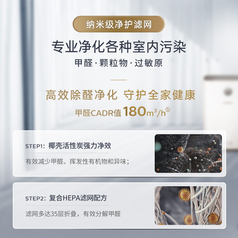 飞利浦(Philips) 空气净化器 家用加湿器一体机 除甲醛除雾霾除过敏原除细菌 纳米无雾加湿 AC2726