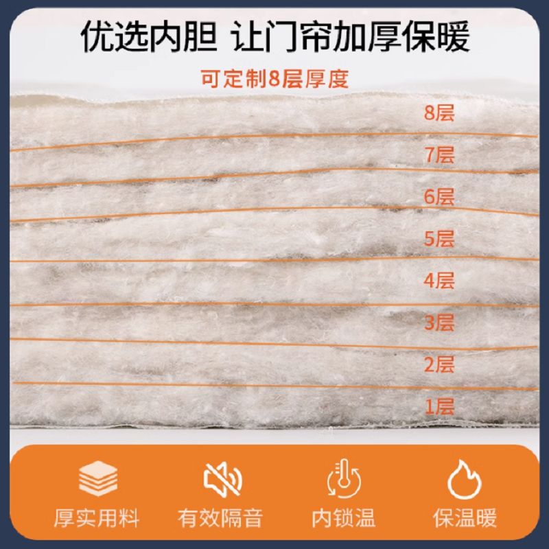 加厚牛津布棉门帘高清大图