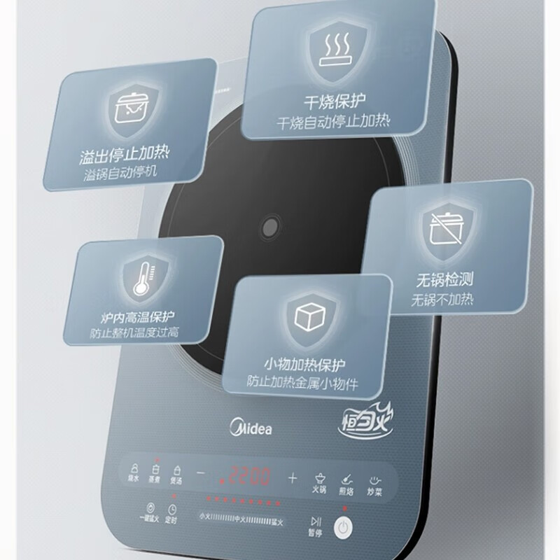 美的(Midea)MC-22RB09 电磁炉家用超薄彩色面板灶立体测温煎炒炖煮涮炸多功能防水预约高清大图