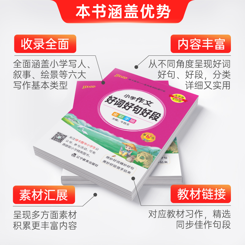 小学作文好词好句好段 小学通用 [正版]2024新版小学通用小学生作文好词好句好段小学掌中宝一二三四五六年级专项训练工具高清大图