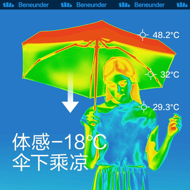 蕉下(BENEUNDER)防晒五折胶囊伞-腮桃粉
