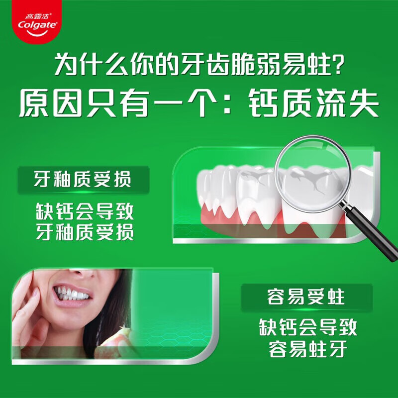 高露洁健齿防蛀超爽薄荷牙膏 - 140克*3支高清大图