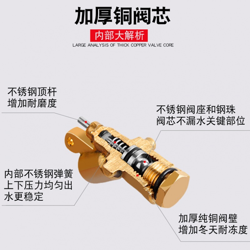 适用5558280380型家用洗车机水抢配件扇形高压洗车水枪喷头