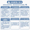 [官方正品]美的182升双开门小型两门家用家电租房宿舍办公小户型节能低噪省电小冰箱BCD-182M 以旧换新
