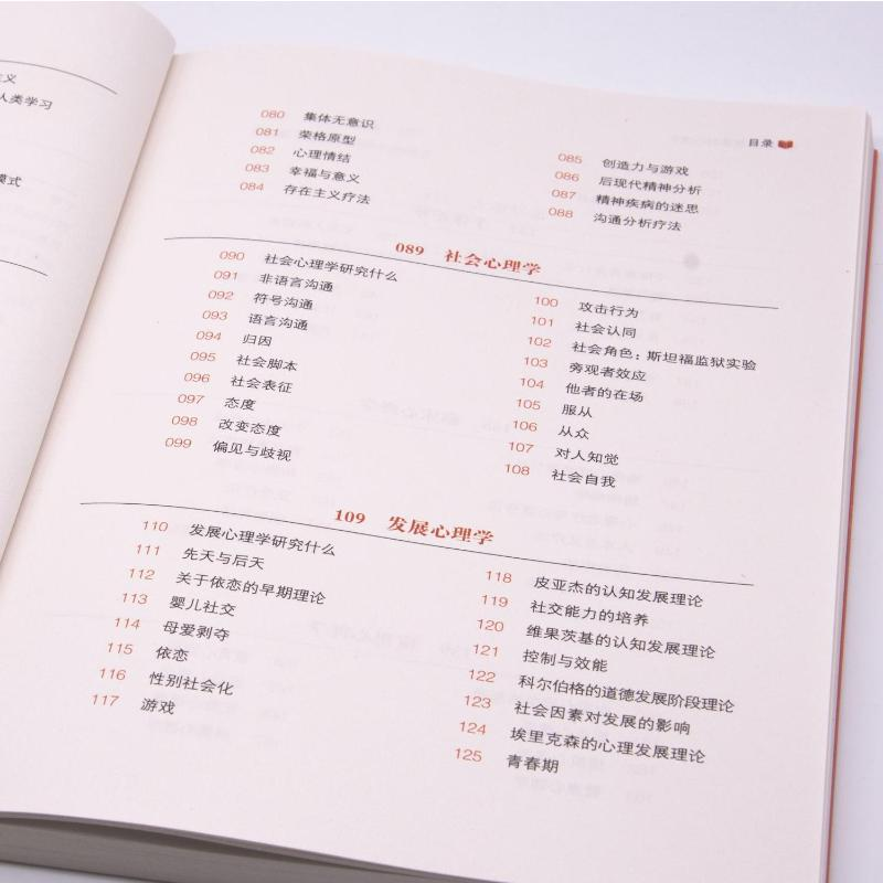【M】一看就懂的心理学-9787504695468