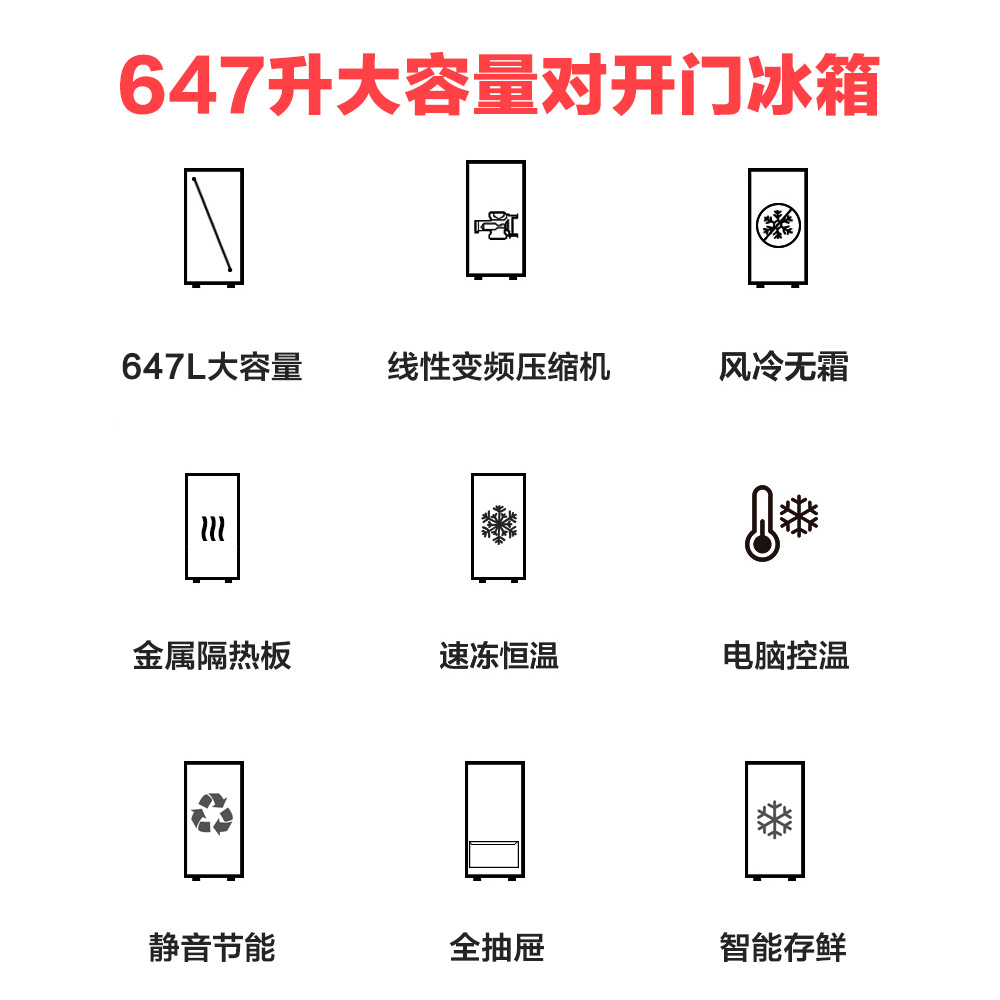 LG冰箱GR-B2471PKF 647升 对开门 风冷变频冰箱 线性变频压缩机 静音节能 电脑控温 无霜电冰箱高清大图