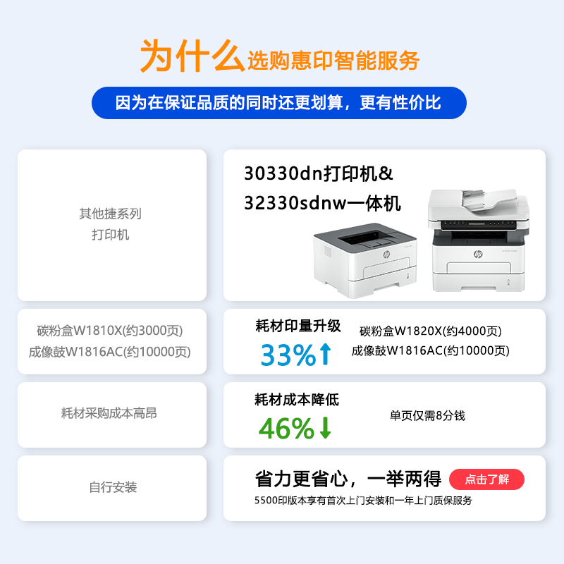 惠普(HP) 30330dn打印机激光黑白无线单功能商用办公高效双面打印高清大图