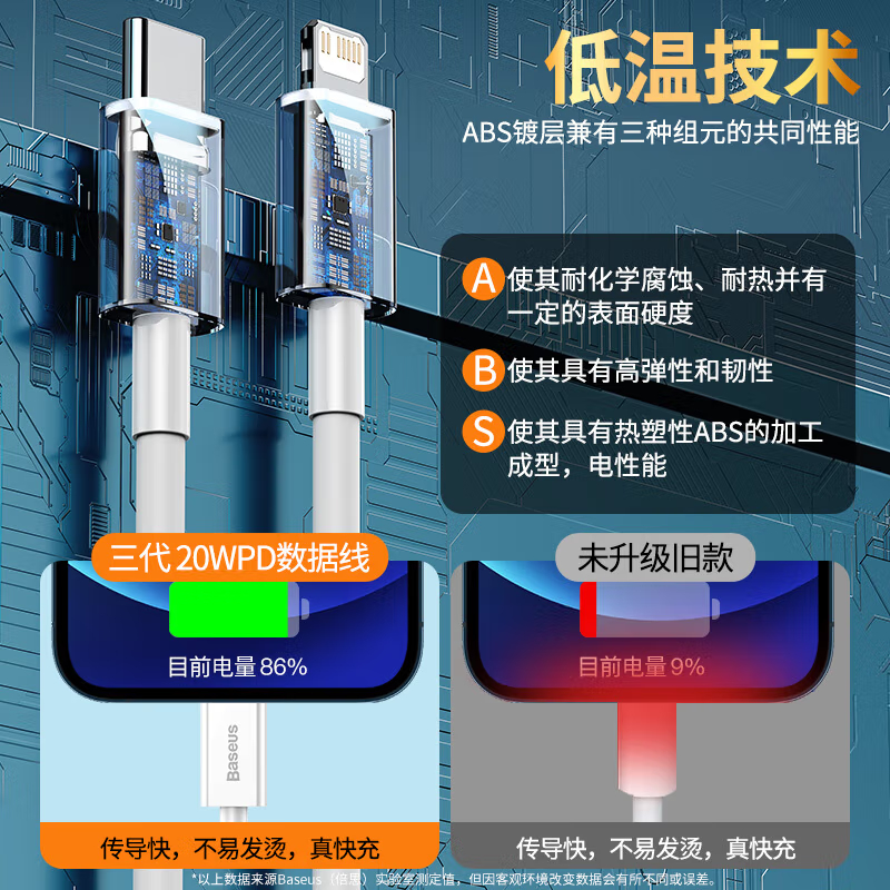 倍思 苹果数据线PD快充20W Type-c转Lightning 支持iphone14/13/12充电器插头线 2米白高清大图
