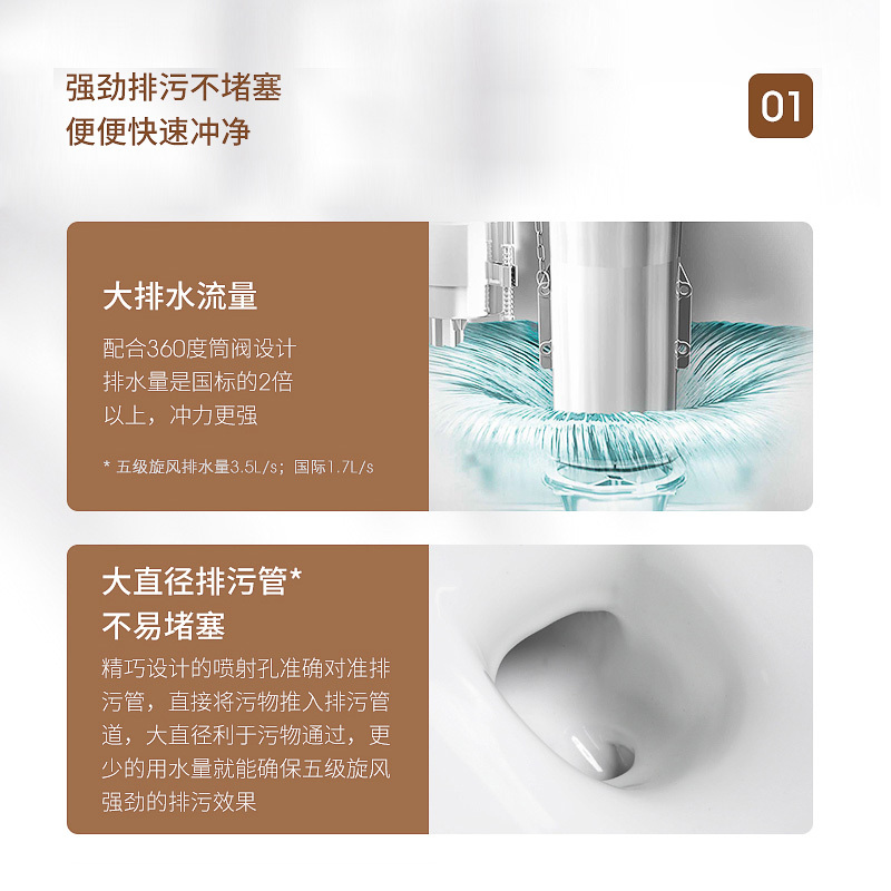 科勒马桶五级旋风节水连体座便器家用双冲坐便器28866