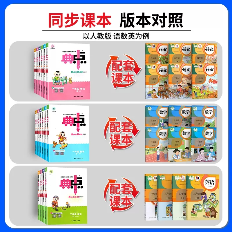 语文+数学RJ+英语PEP[套装3本] 六年级上 [正版]2024新版典中点人教版一年级二年级三四五六年级上册语文数学英