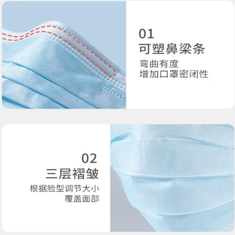 振德 一次性口罩独立包装 50只/盒 最低起送量16000只 货期5-10天