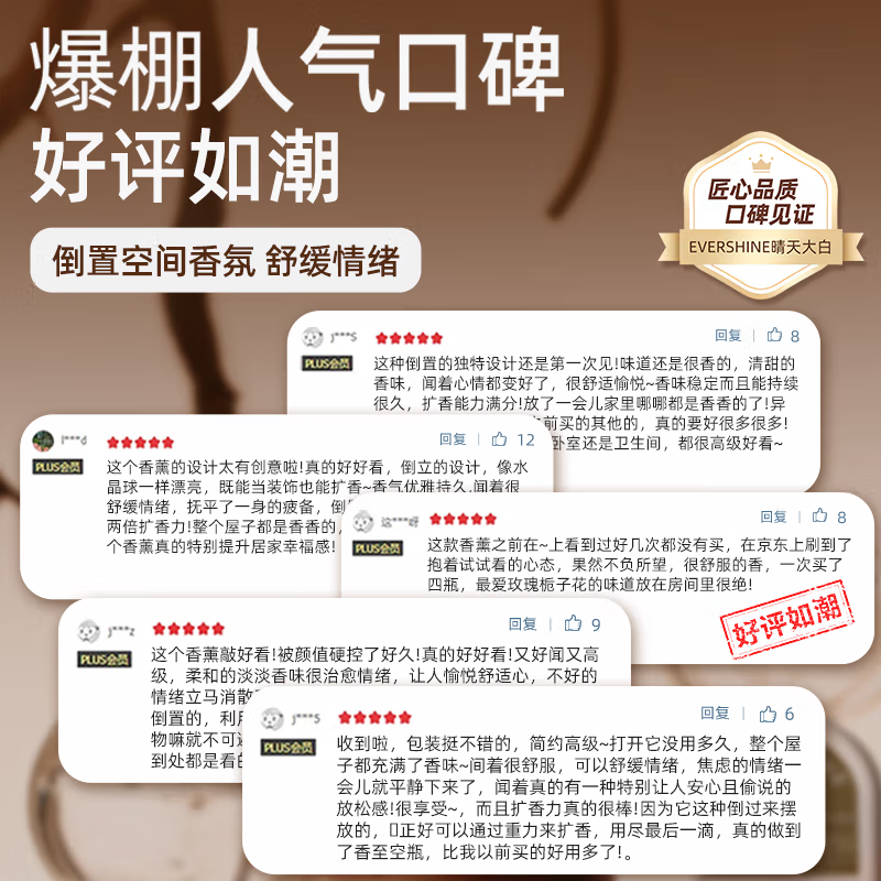 EVERSHINE晴天大白倒立香氛空气清新剂室内卫生间厕所专用倒置香薰除臭剂高清大图