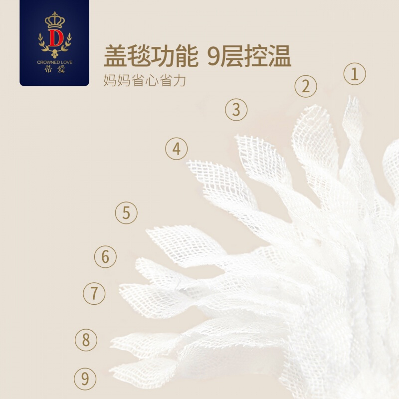 恩蒂爱婴儿纱布浴巾全棉毛巾被柔软吸水儿洗澡巾加厚纱布盖毯