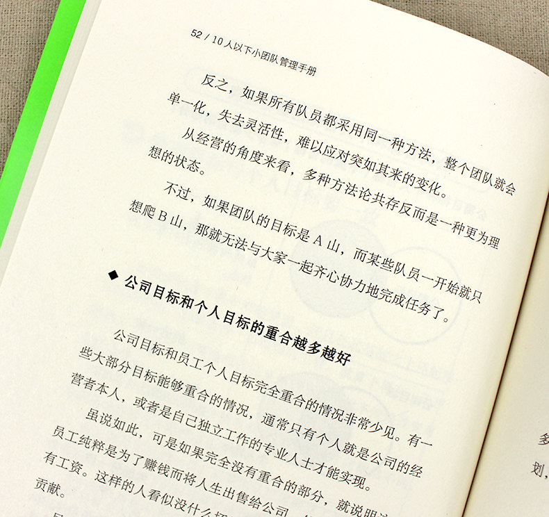 [正版]10人以下小团队管理手册零基础主管的角色转变圣经个人成长成功励志高清大图