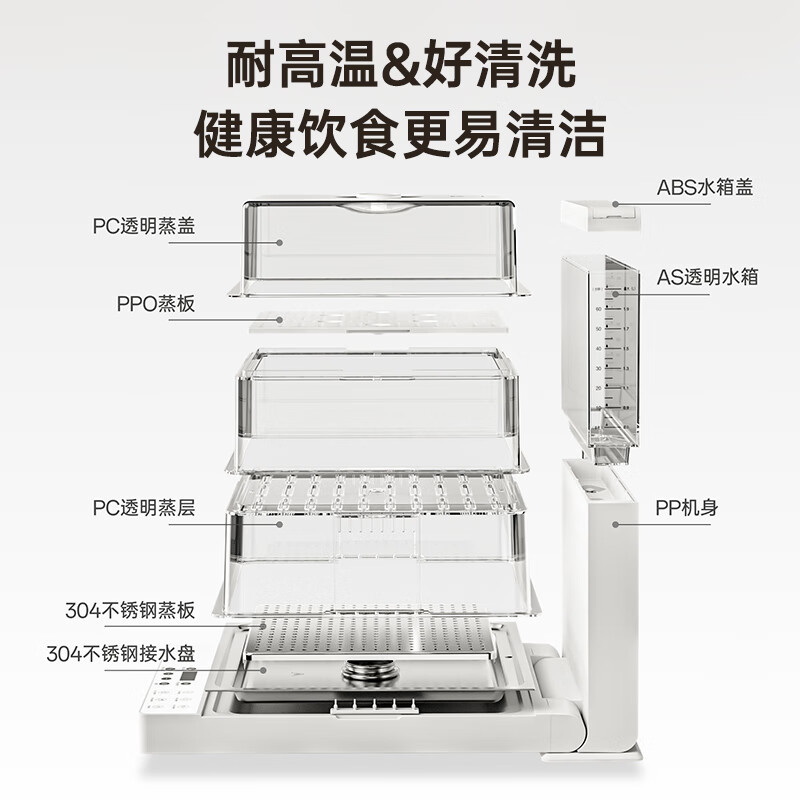 臻米电蒸锅18.8L多功能大容量透明可视ZMZG-Z1Pro高清大图
