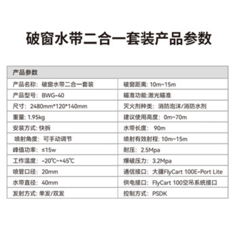大疆创新(DJI) 挂载配件FlyCart 100破窗水袋二合一高清大图