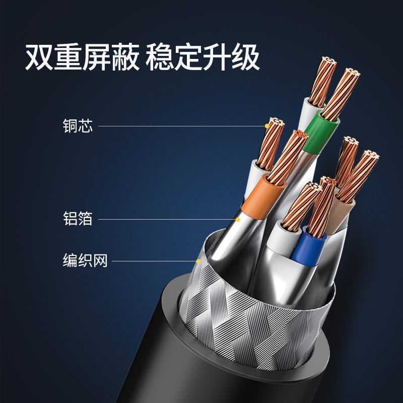 飞利浦八类网线家用万兆cat8电竞千兆光纤宽带电脑路由器线 3米 SWA19703