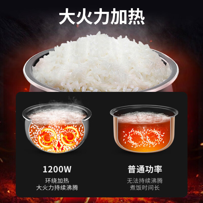 九阳(Joyoung) F50T-F751ZMD安心系列 电饭煲 电饭锅 智能预约 5L容量铁釜内胆IH加热高清大图