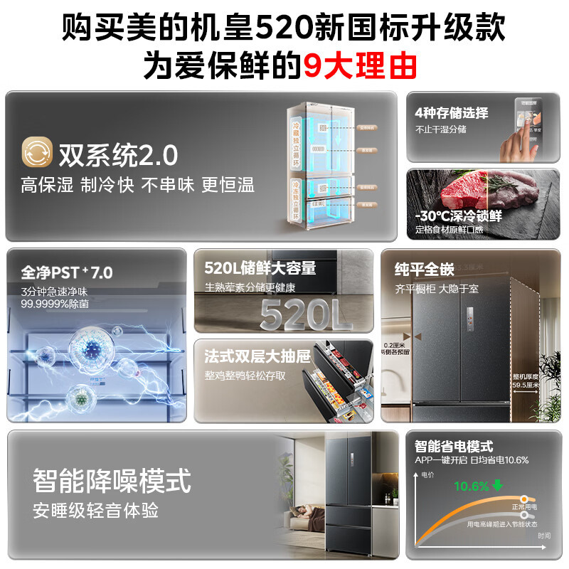 美的[机皇2.0]520升级款法式多门电冰箱超薄嵌入双系统除菌新国标一级2026新款BCD-520WUFJDPZ(E)黛高清大图