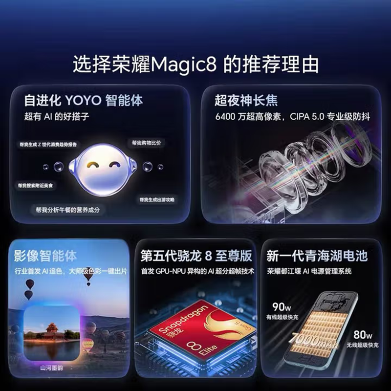 荣耀Magic8 12GB+256GB 雪域白 第五代骁龙8至尊版 90W快充 7000毫安海湖电池 防尘防水5G手机高清大图