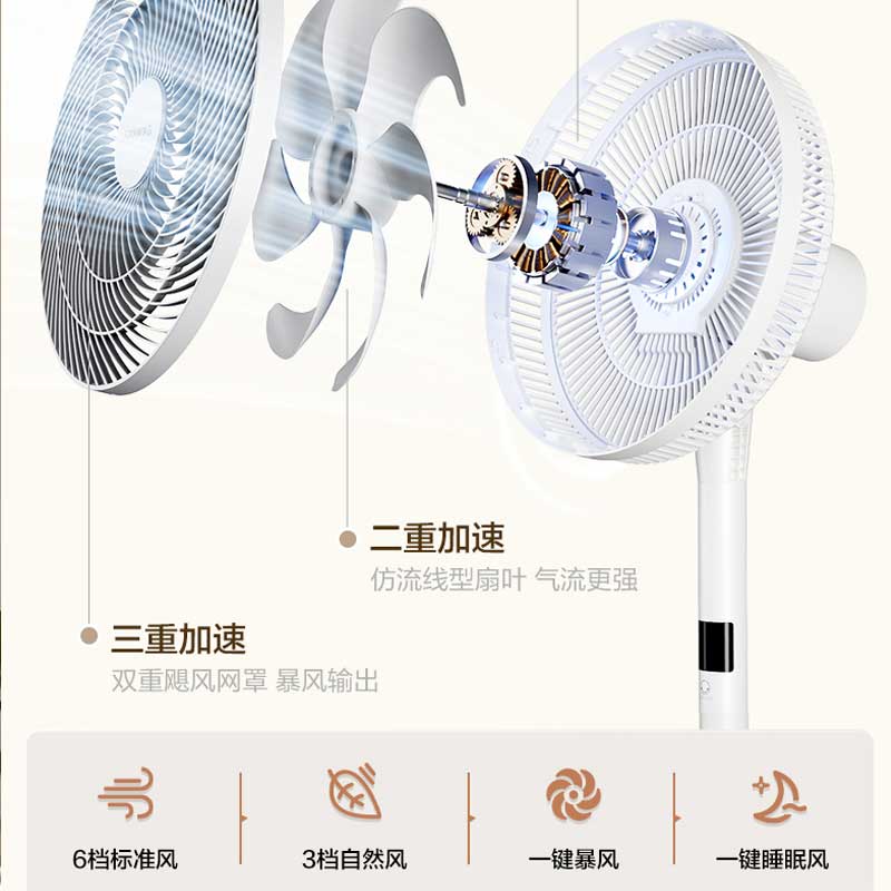 艾美特(Airmate)电风扇14寸语音遥控家用7片扇叶轻音低噪睡眠风自然风落地扇FS35-SR101高清大图