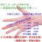 冬季加绒加厚羽绒手套女 防水骑行情侣滑雪挂脖男士防寒保暖手套 黑色 S(5-10岁)