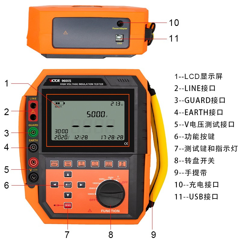 胜利仪器 电阻测试器 高压绝缘电阻测试仪 VICTOR 9600