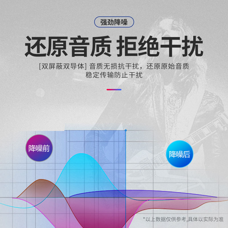 Ernie Ball电吉他连接线EB民谣电箱贝斯编织降噪线乐器音频连接线 乐器配件