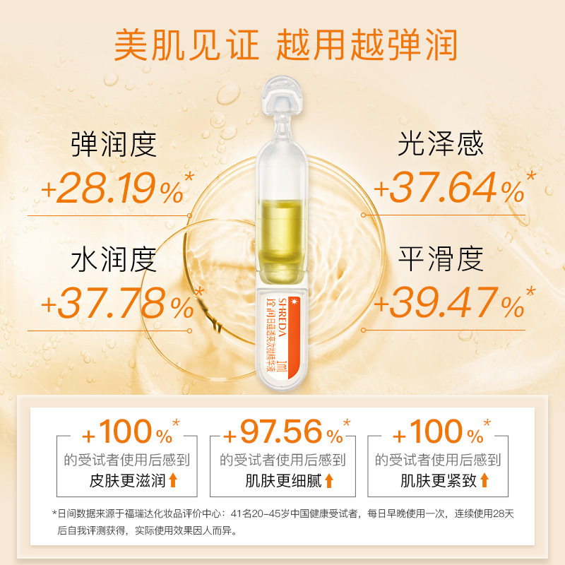 福瑞达SHREDA诠润日夜罐罐时研肌韵次抛精华液紧致抗氧舒缓富勒烯玻尿酸面部