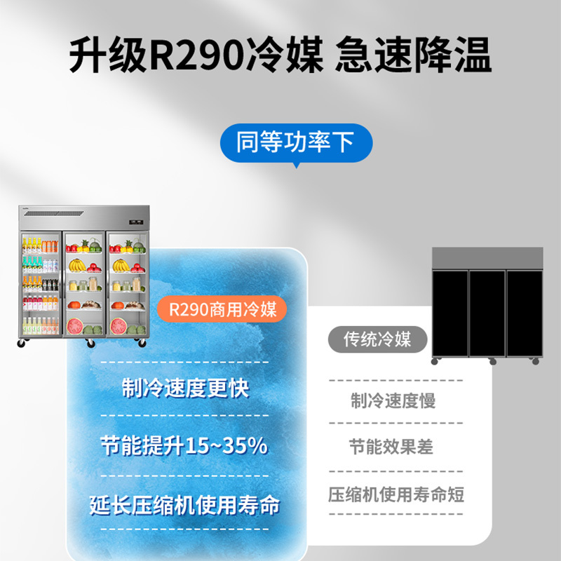 澳柯玛(AUCMA)VC-1380HT三门展示柜冷藏保险柜商用点菜柜饮料柜三门开门立式