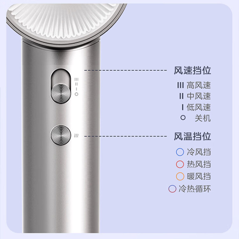 美的 高速吹风机 FG208 星光银高清大图