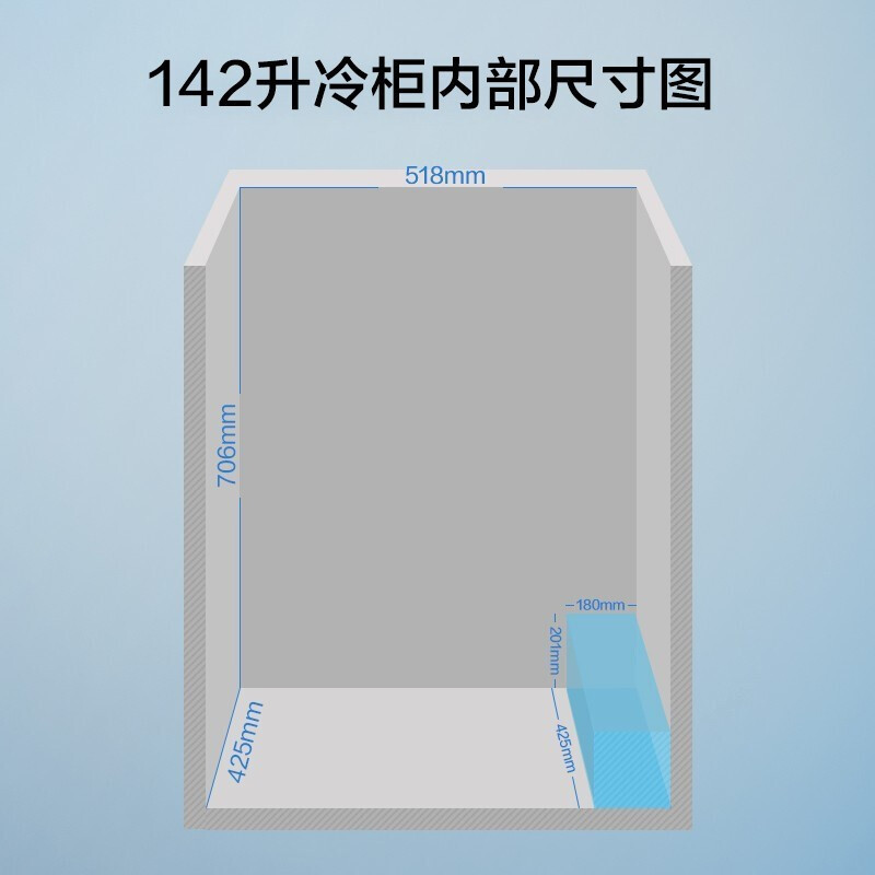 美的(Midea)142L冷柜 冷藏冷冻转换冰柜智能电子控温家用囤货小冷柜 一级能效节能省电 BD/BC-142KGEM