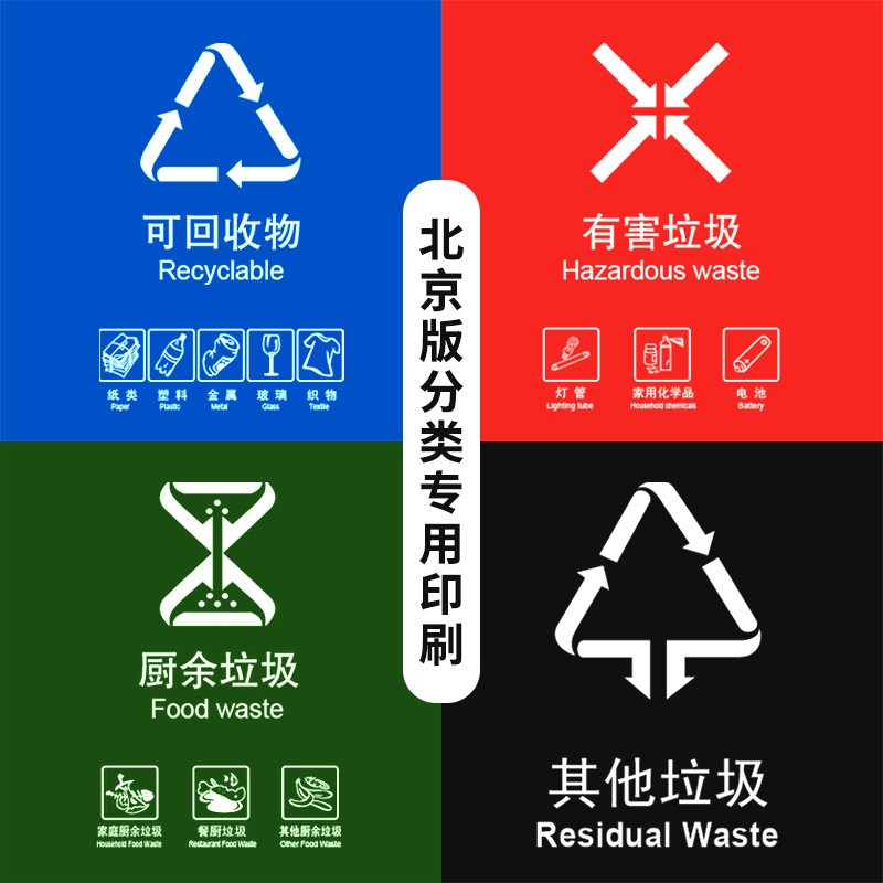 摇盖塑料垃圾桶四色北京版分类学校垃圾桶LOGO印刷 100L方形新国标分(颜色备注)高清大图