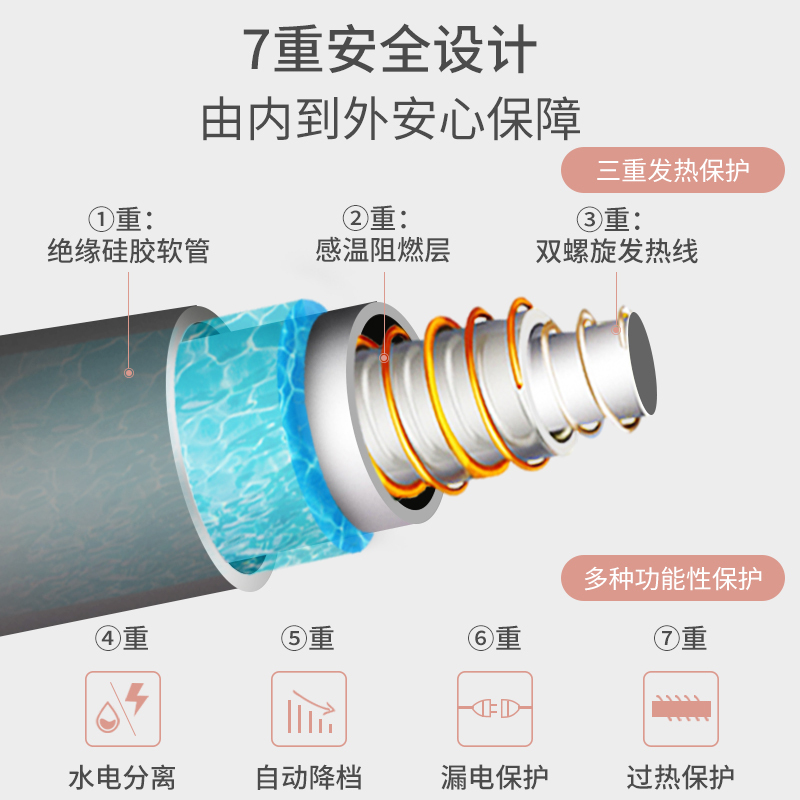 美菱(MELING)电热毯MDR-8561S水暖毯(1.8*1.5米)水循环自动断电安全调温保护防水无辐射电暖毯