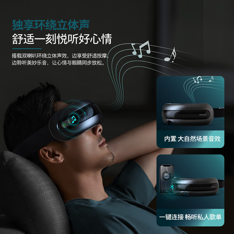 飞利浦(PHILIPS)眼部按摩仪定点分区护眼眼部护理7201E高清大图