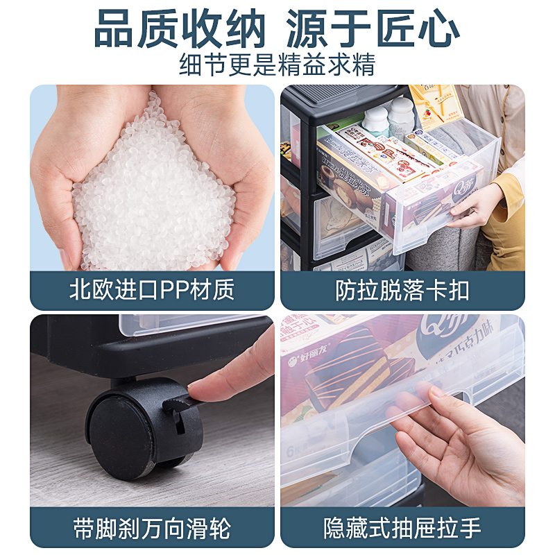 JEKO&JEKO 零食收纳箱抽屉式家用衣服衣物收纳柜玩具塑料柜子整理储物透明盒三层 SWB-517高清大图