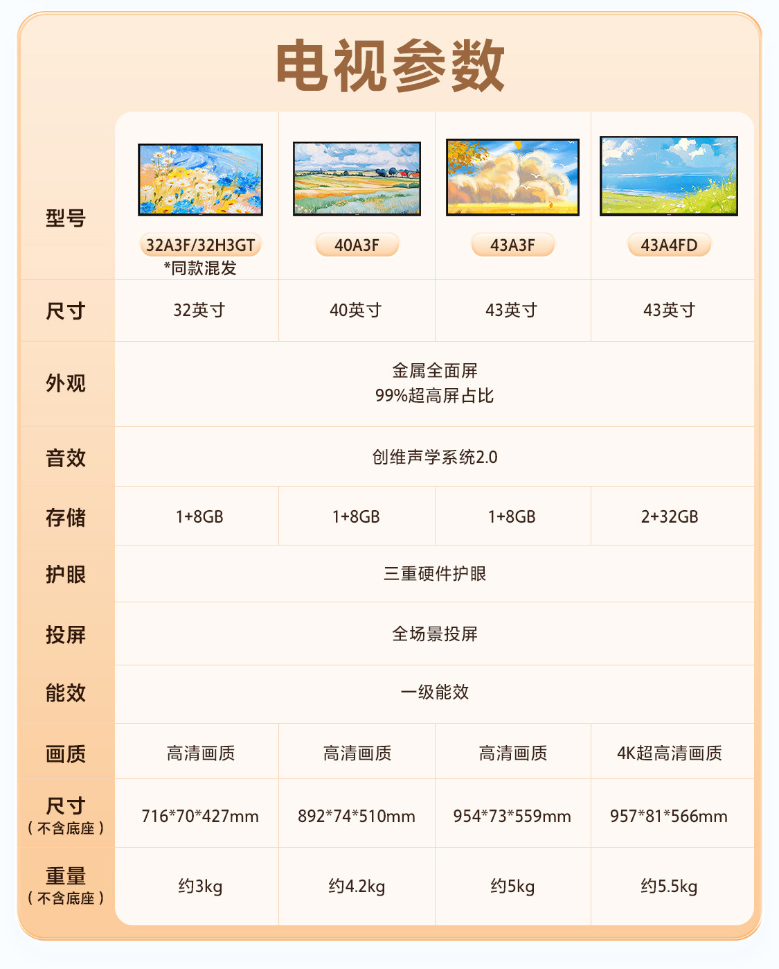 创维随心屏 白色艺术支架投屏可旋转直播大屏会议机一体机投屏显示器(竖屏器)高清大图