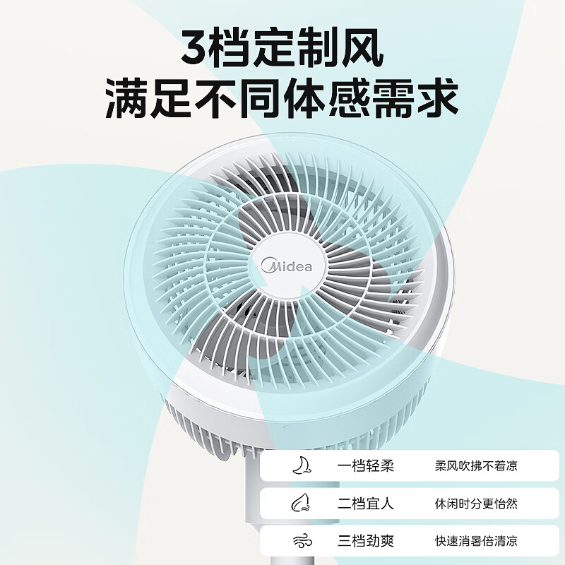 美的(Midea)[劲风循环]轻音空气循环扇/家用大风力摇头落地扇/卧室台式柔风电风扇/节能桌面小风扇 FGA24TQ高清大图