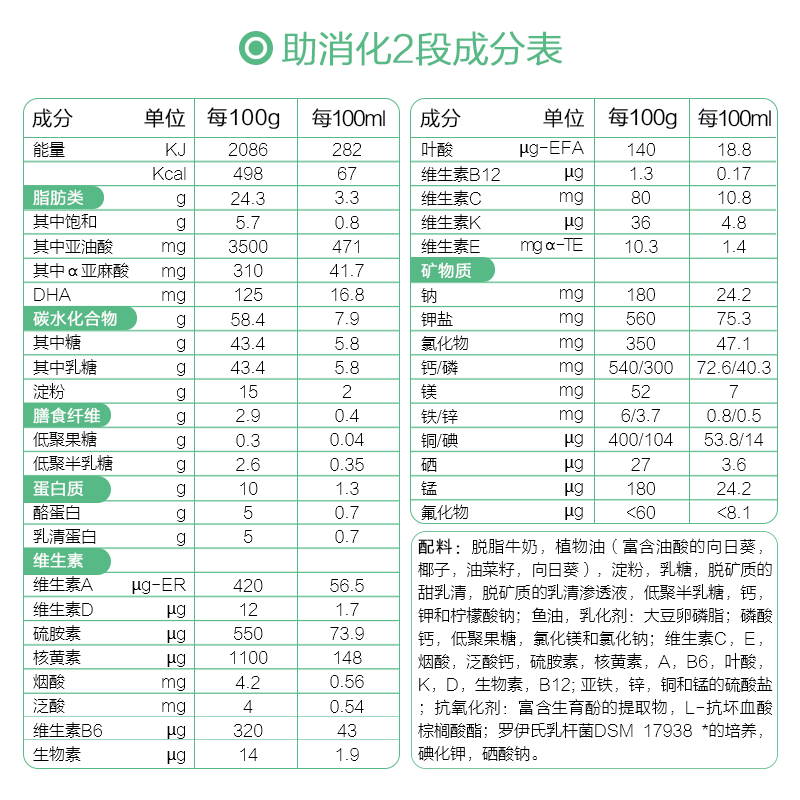 法国进口 古戈氏Guigoz 助消化2段奶粉 调理肠胃 小乖兔绿罐6-12月820g*6罐装