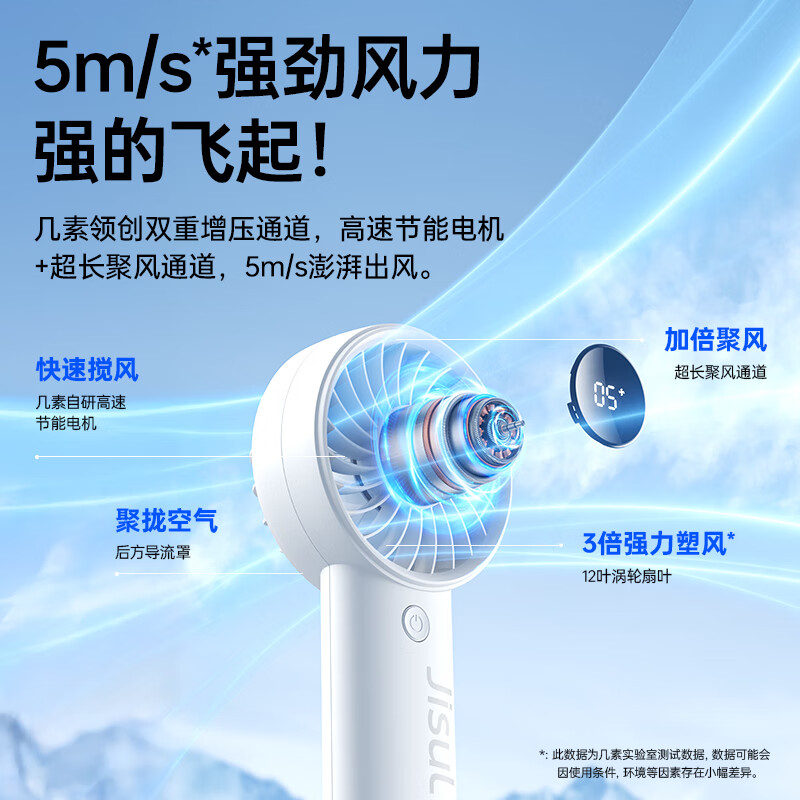 几素 小风扇 手持高速节能迷你便携随身手拿电风扇 3600mAh珊瑚粉高清大图