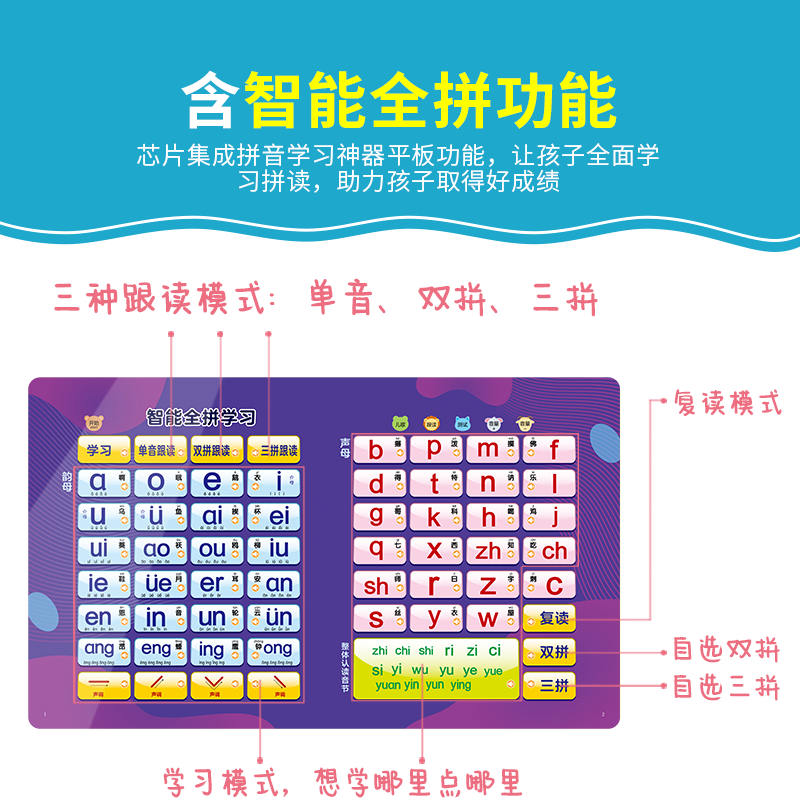 会说话的妙趣汉语拼音 [正版]会说话的魔法拼音妙趣汉语拼读训练早教有声书宝宝手指点读发声幼儿园幼小衔接一年级声韵母3-6高清大图
