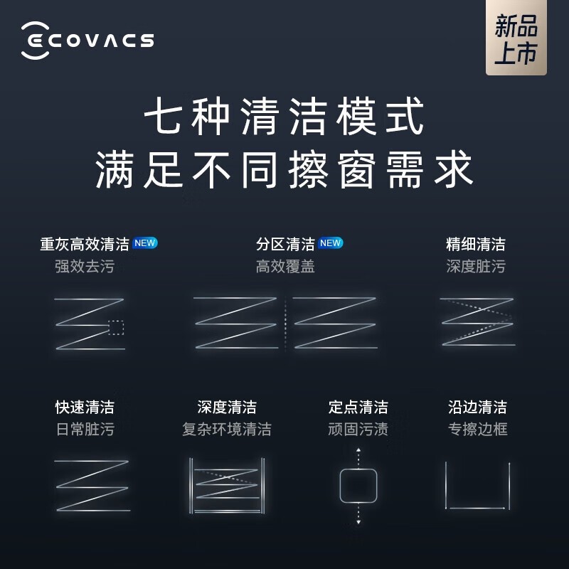 科沃斯扫地机器人T8 Plus LDS激光导航1600mAh大电池250ml水箱APP智能操控拖地一体低噪设计高清大图