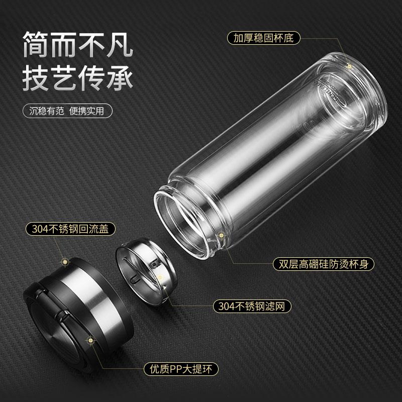 家柏饰(CORATED)玻璃杯双层便携水杯简约带盖随手杯子家用耐热水晶男泡茶杯高清大图