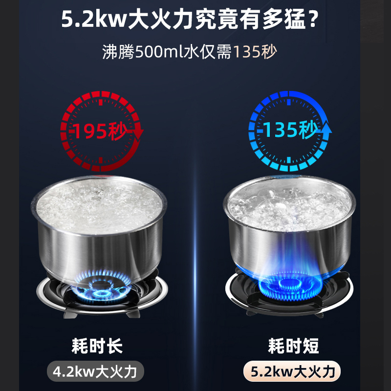 樱雪(INSE)JZT-T2332(G)W燃气灶具 天然气灶家用 台式双灶 不锈钢5.2KW猛火 天然气